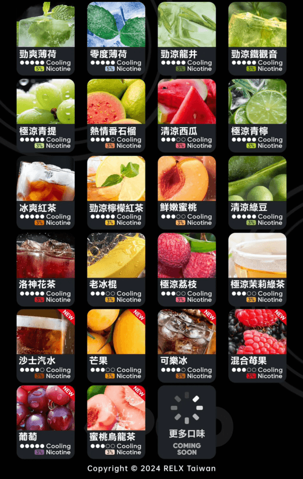 RELX六代