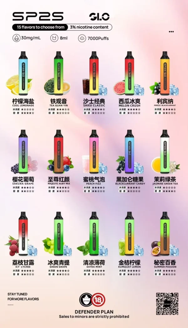 SP2S 拋棄式電子煙 7000口｜2025全新上市｜超長續航免換彈｜熱門口味｜隨拆即用｜輕便好攜帶